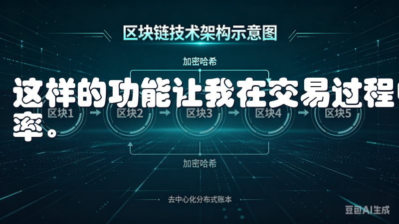 这样的功能让我在交易过程中更加自信，也提升了我的投资回报率。