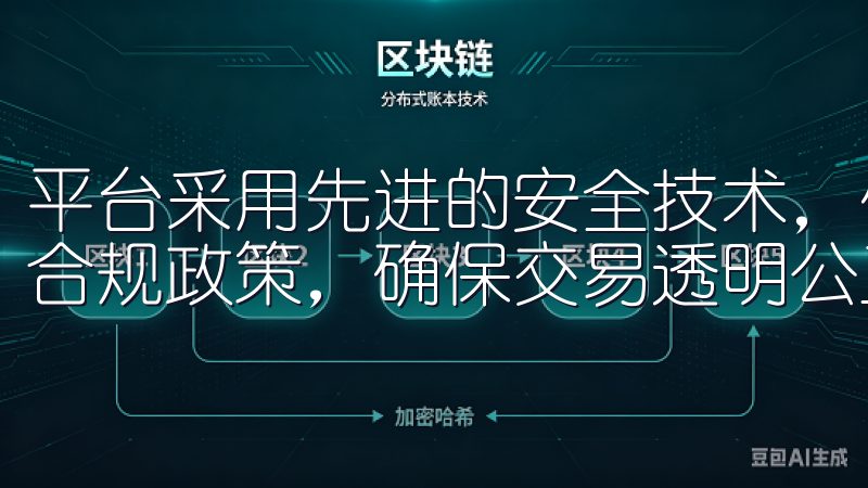 平台采用先进的安全技术，保障用户资产安全，并严格遵守监管合规政策，确保交易透明公正。